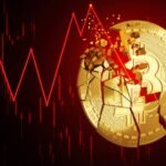 Bitcoin halving red chart and bitcoin crash